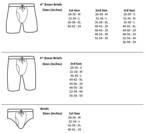 versace men lace underwear|Versace men's underwear size guide.